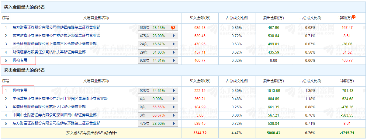 5906e21dff6e427536b80e9c436d5f843bbde5c5